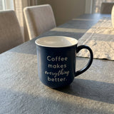 Nordic Dip-Glazed Matte Coffee & Tea Mugs
